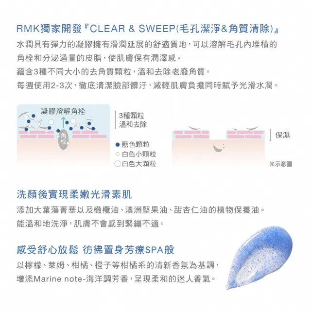 【RMK】海藍SPA潔顏冰砂 100g(去角質)