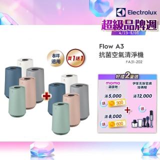 買一送一【Electrolux 伊萊克斯】Flow A3 Air 抗菌空氣清淨機-五色任選(8坪適用FA31-202)