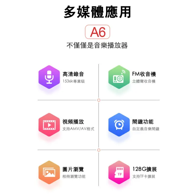 【宅造印象】學生必備 藍牙MP3 MP4音樂播放器 內建16G記憶卡(觸控螢幕隨身聽)