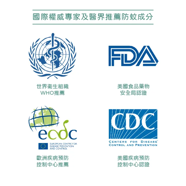【SKIN Technology】Protect 20%派卡瑞丁 Picaridin 瑞斌長效防蚊液-100ML(花香 / 無香精)