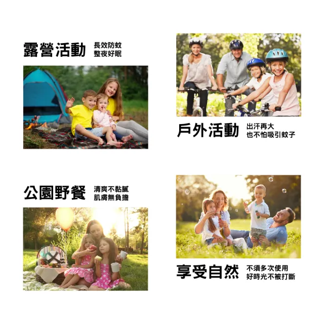 【紐西蘭Skin Technology】Protect 20%派卡瑞丁 長效防蚊液100ML 2入(花香/無香精 任選)