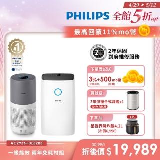 【Philips 飛利浦】奈米級空氣清淨機-360度高效過濾★適用17坪(AC2936)+15公升★一級能效除溼機(DE3203/81)
