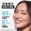 【Neutrogena露得清】水活保濕菸鹼醯胺精華(30mlx2入組)