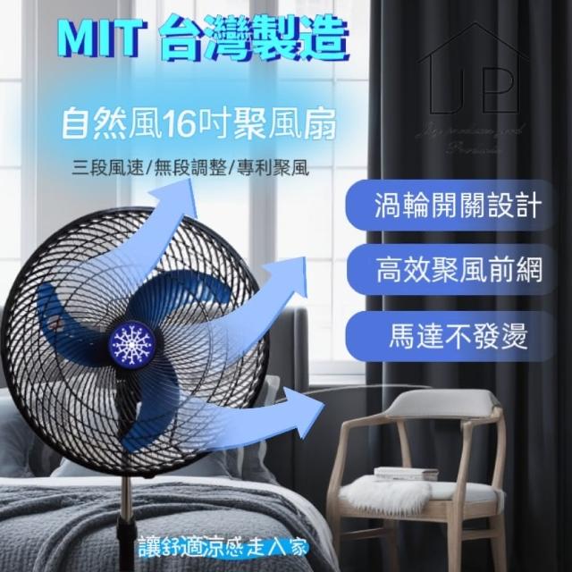 【台灣製造☆馬達不發燙】16吋自然風聚風扇(電風扇 家用風扇 直立風扇)