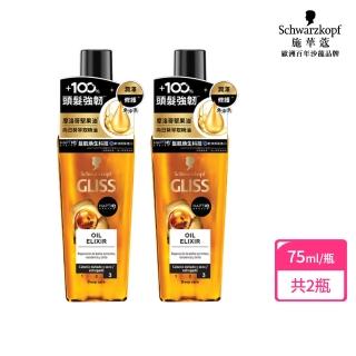【Schwarzkopf 施華蔻】Gliss髮肌煥生潤澤髮油 75ml 2入組(受損髮/摩洛哥堅果油使用)