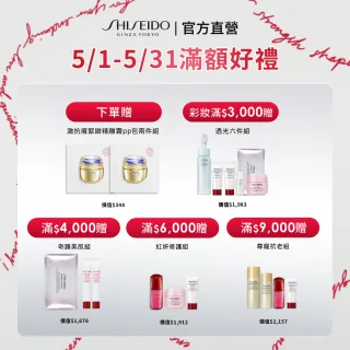 【SHISEIDO 資生堂國際櫃】NO.1百優乳霜雙倍組(乳霜/晚霜/保濕/抗老)