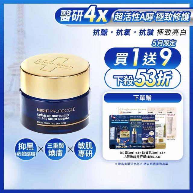 【DermEden 得美登】1%A醇煥能緊緻修護霜50mL(法國藍帶保養★淡化頑固皺紋斑點 重現細嫩亮)
