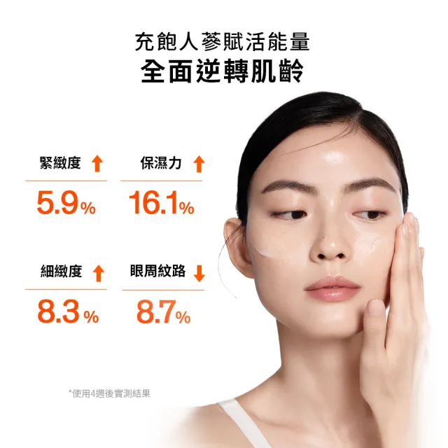 【Sulwhasoo 雪花秀】滋陰蔘極萃水乳禮盒(官方直營 母親節禮物)