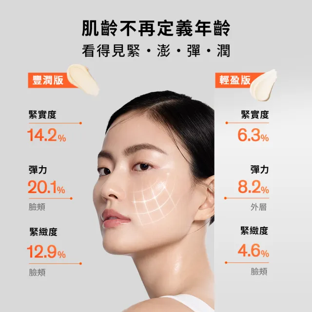 【Sulwhasoo 雪花秀】滋陰蔘回彈霜輕盈版50ml禮盒(官方直營 母親節禮物)