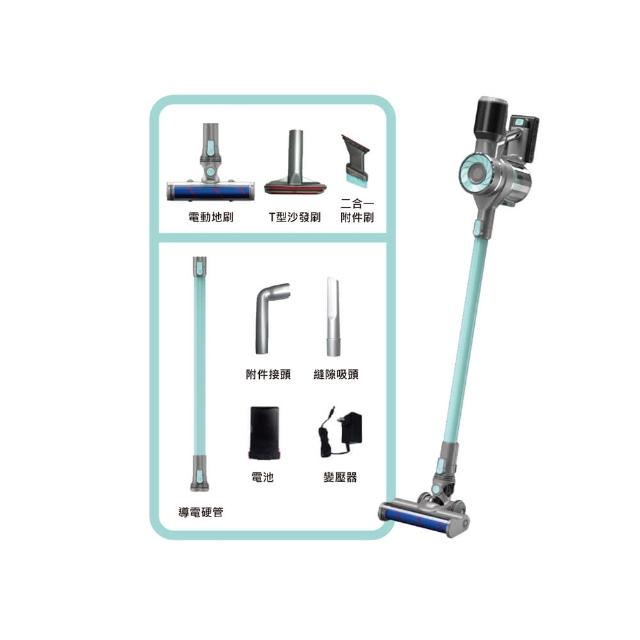 【HERAN禾聯】20kPa無線手持吸塵器(HVC-23E6)-濾網2入組