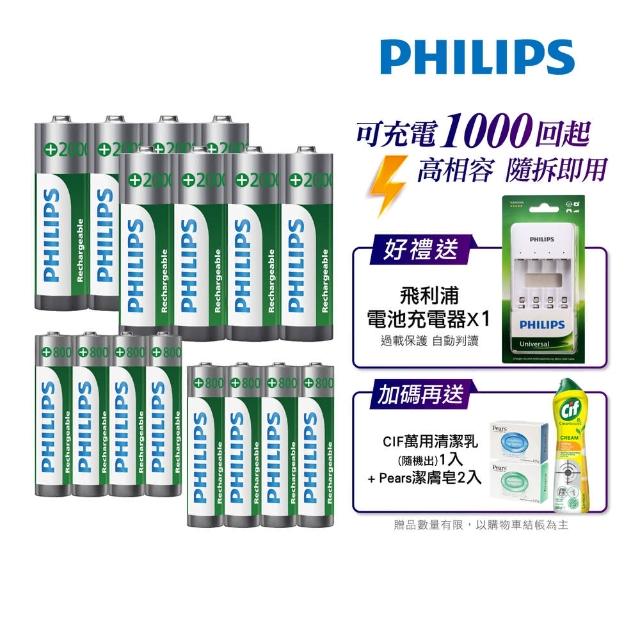 【Philips 飛利浦】低自放鎳氫充電電池3號8入+4號8入(贈USB 4槽智慧型充電器)