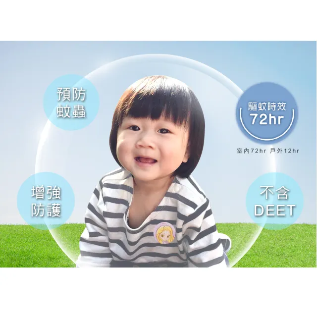 【ONEDER 旺達】4盒組-迪士尼驅蚊貼 冰雪奇緣公主 漫威 三麗鷗酷洛米 大耳狗(正版授權/台灣製造/植物配方)