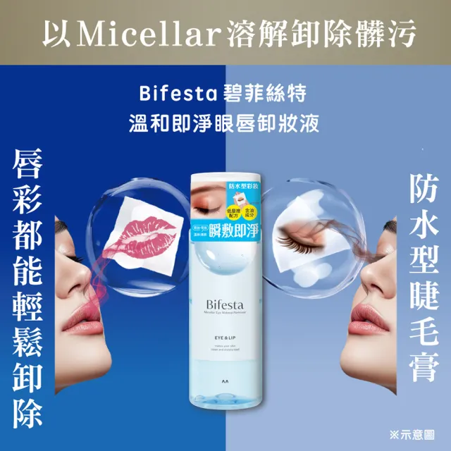 【Bifesta 碧菲絲特】溫和即淨眼唇卸妝液145ml