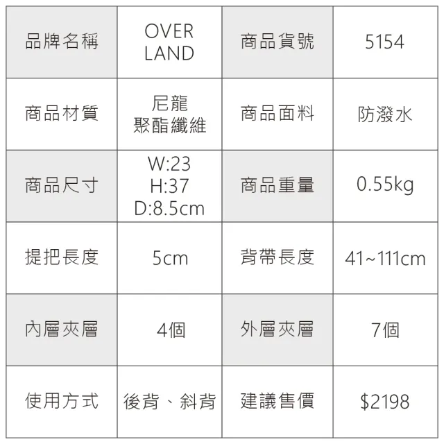 【OverLand】美式十字軍 - 格紋胸背包/後背包(5154)