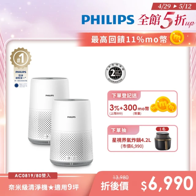 【Philips 飛利浦】買一送一 奈米級空氣清淨機 雙入組(AC0819)