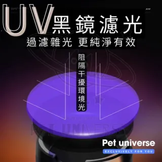 【Pet Universe 多寵宇宙】伍德氏燈-充電數顯款50w(伍氏燈 紫光燈 紫外線燈 紫光手電筒 固化燈 紫外線)