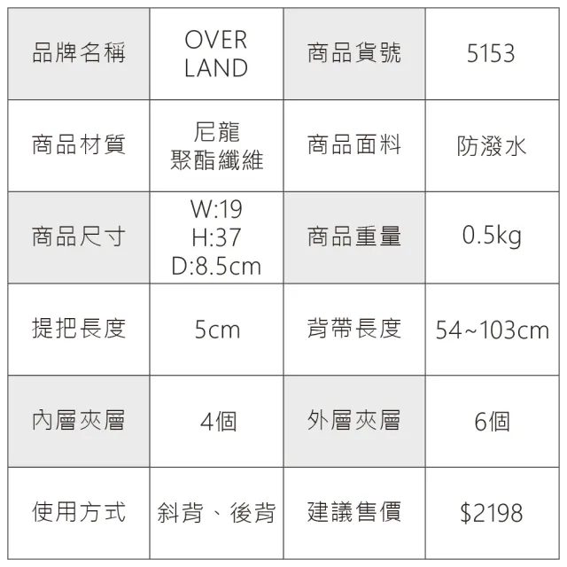 【OverLand】美式十字軍 - 素面造型胸背包/後背包(5153)