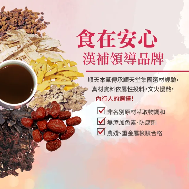 【順天本草】櫻桃四物飲12瓶組-紅景天補充好元氣(6瓶/盒X2)