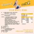 【德國 好立善】維他命C發泡錠盒裝 隨身包30錠/盒(鳳梨口味 維生素C250mg效期:2025/08/31 買一送一共2盒)