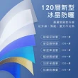 【HeatAway】2入 不透光窗貼 窗戶隔熱 隔熱貼紙 窗戶隔熱膜  遮光貼 185-TIPSS31*2(隔熱防曬玻璃貼紙)