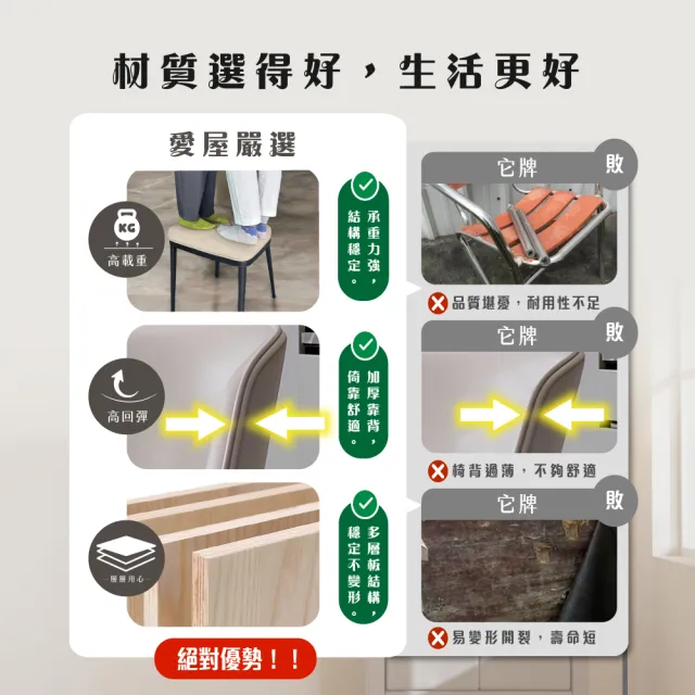 【IHouse】強化一體成形 加厚包覆 貓抓皮餐椅 / 椅凳/休閒椅/單人椅/椅子(4入)