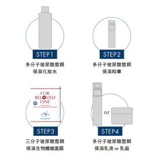 【For Beloved One 寵愛之名】三分子玻尿酸藍銅保濕生物纖維面膜 3片/盒 共4盒(分層補水/醫美術後可用)
