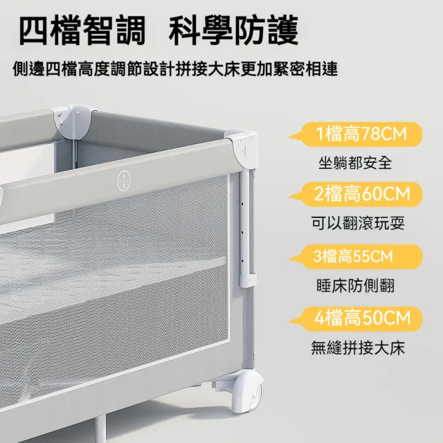 【歐德沐】免安裝折疊嬰兒床 四檔圍欄高度調節 0甲醛 0油漆(尿布台 嬰兒蚊帳 搖搖床 護理台 預購15天)