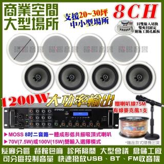 【FPRO】商業空間音響 6R-12SP 12聲道PA擴大機+兩音路吸頂式喇叭(喇叭8支 送喇叭線+有線麥克風1支)