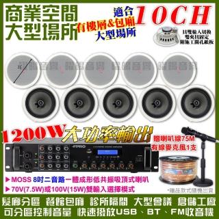 【FPRO】商業空間音響 6R-12SP 12聲道PA擴大機+兩音路吸頂式喇叭(喇叭10支 送喇叭線+有線麥克風1支)