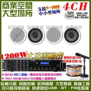 【FPRO】商業空間音響 6R-12SP 12聲道PA擴大機+兩音路吸頂式喇叭(喇叭4支 送喇叭線+有線麥克風1支)