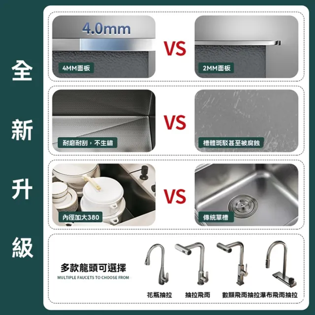 【GTNTG店】小米粒壓紋水槽 68x43單槽+按鍵龍頭 納米塗層 耐磨耐刮(304不銹鋼水槽 廚房水槽 水槽 預購15天)