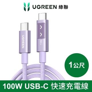【綠聯】綠聯 小機器人 100W 雙USB-C 粉紫色 充電線/傳輸線 1公尺