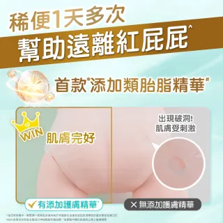 【幫寶適】一級幫 黏貼型 NB/S 嬰兒紙尿褲/ 尿布 1箱(主動保護肌膚屏障)