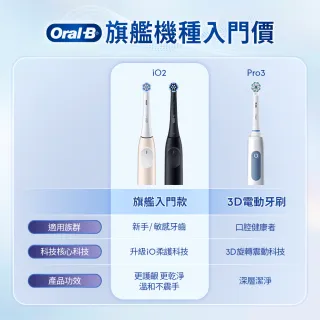 【德國百靈Oral-B-】iO2 溫和護齦電動牙刷-適用敏感牙齒-霧黑/玫瑰粉(母親節 母親節禮物)