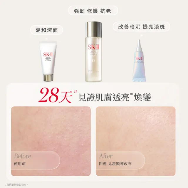 【SK-II】PITERA 光蘊恆璨套裝(限量版/青春露75ml+小燈泡精華10ml+潔面乳20g/母親節送禮)