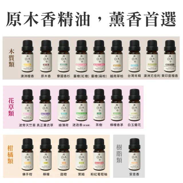 【原木香】澳洲檀香精油 3ml 澳洲進口(檀香精油 檀香油 澳洲檀香精油 澳洲政府空運原裝進口 香氛精油)