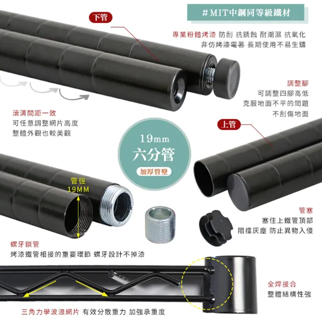【居家cheaper】大型耐重鐵力士六層衣櫥（送防麈套）(衣架 層架鐵架)