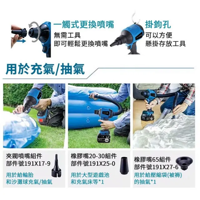 【Ogula 小倉】空氣槍 吹塵槍 除塵槍 風槍（10000M五節一電）(吸吹兩用/純銅電機/豪華全套配件/一機多用)