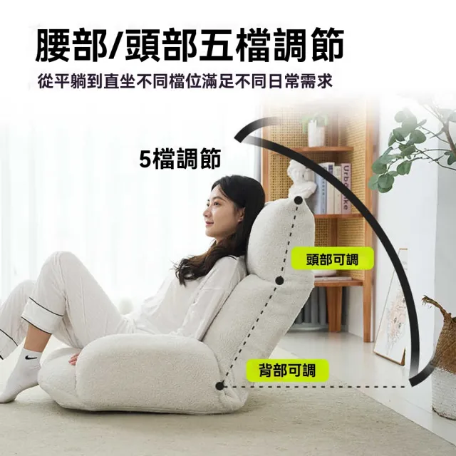 【YouPin】懶人沙發可躺可睡榻榻米雲卷摺疊單人陽臺臥室飄窗椅(懶人沙發/單人沙發/榻榻米坐墊)