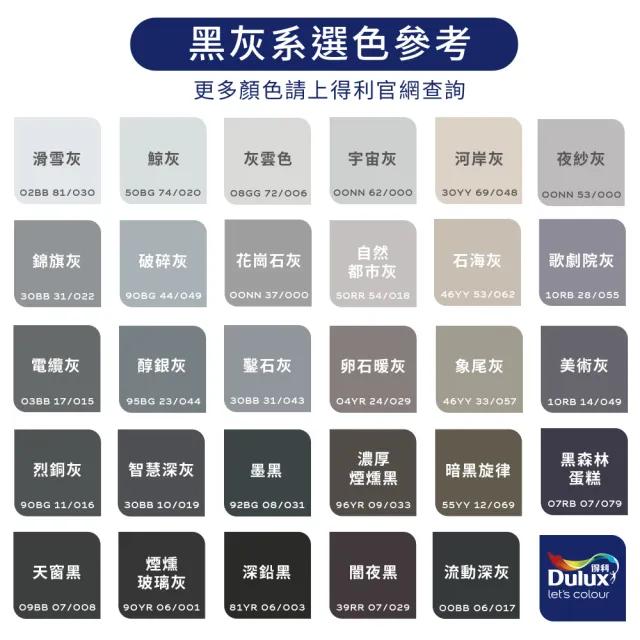 【得利】Dulux官方旗艦店★A922 全效水泥漆 精選黑灰色系 電腦調色（3公升裝）｜客製化調色漆(油漆)