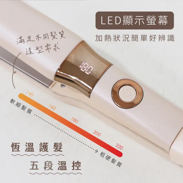【KINYO】37MM 國際電壓縮時速熱平板夾 離子夾(1500萬負離子 五段溫控 KHS-3106)