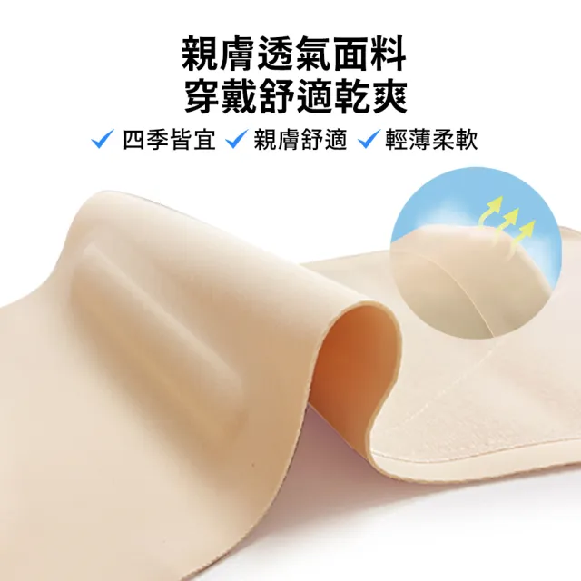 【XA】MeerKat石墨烯雙核心力學傳導隱形支撐護腰