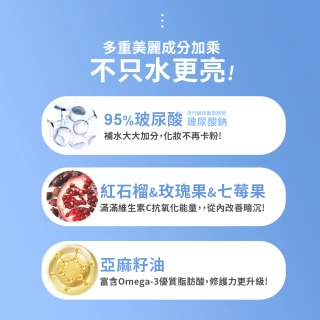 【m2 美度】超能水光精粹軟膠囊-爆水膠囊(24入/盒.韓國製造.素食可食)