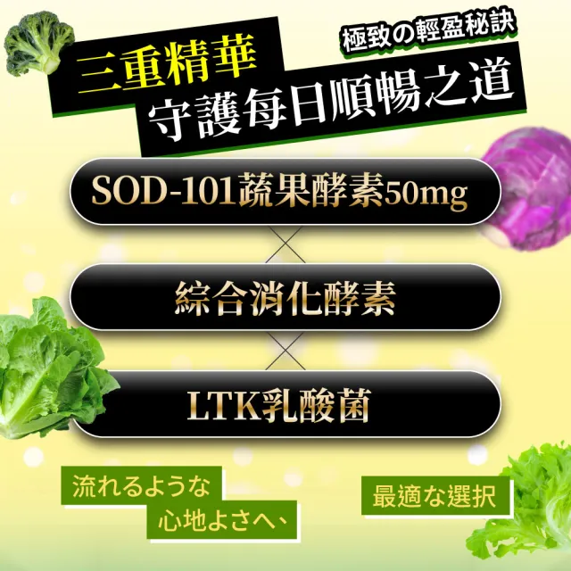 【OSHIMA BIOTECH 大島生醫】淨排酵素膠囊《買3送1》(30粒/包、排便順暢、促進代謝、排便酵素、營養師推薦)