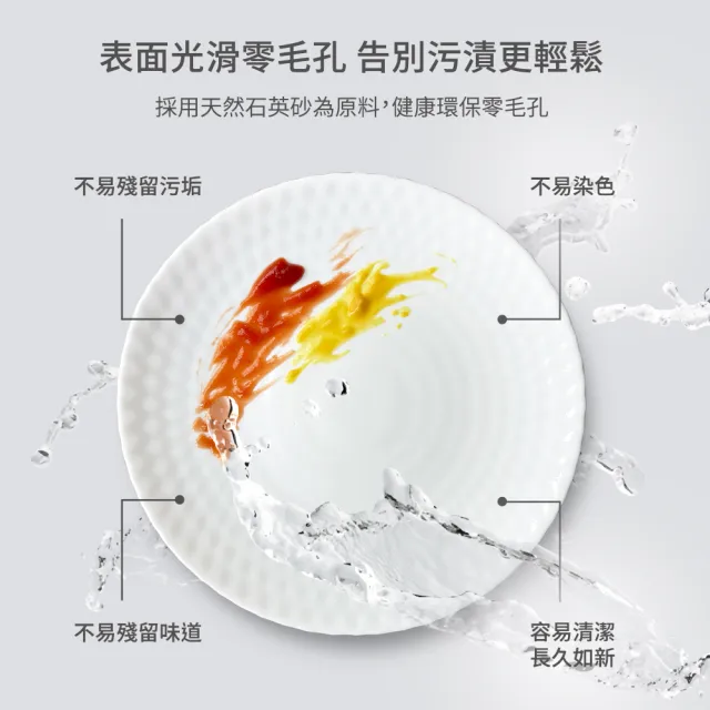 【mo select】任選2組-可微波鑽石系列白玉強化玻璃碗盤多件組(mo選/碗盤/餐具/碗/盤子/可進洗碗機、微波爐)