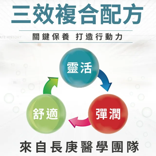 【台塑生醫】肽股力BHN 30ml/罐