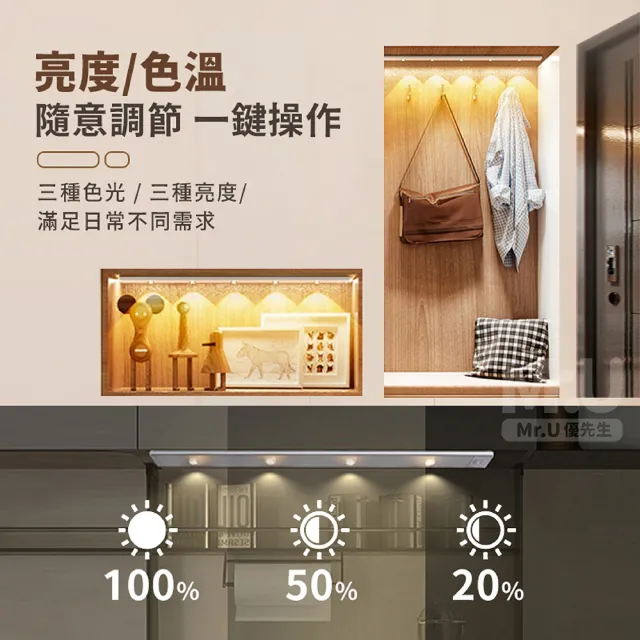 【Mr.U 優先生】鋁合金山丘燈 遙控感應款_20cm(貓眼燈 感應 壁燈 磁吸 小夜燈 LED燈 展示櫃 3coins)