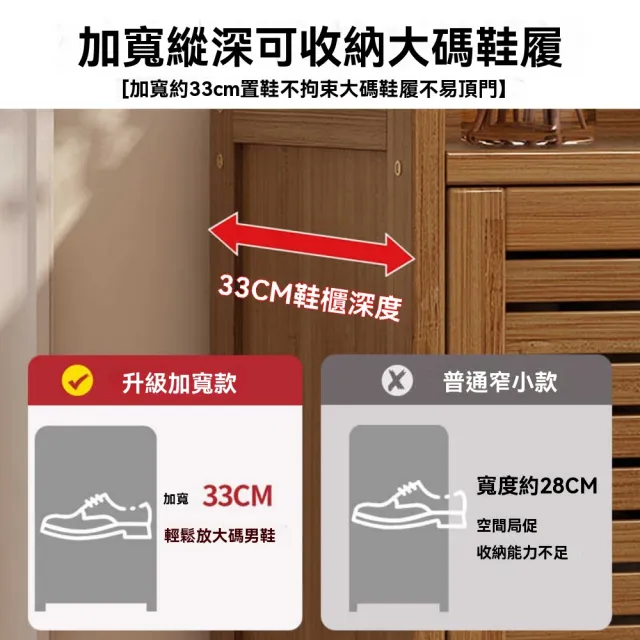 【巨匠】鞋櫃 鞋架 防塵鞋櫃 鞋櫃玄關 木製鞋架 多層鞋架 玄關櫃(多層防塵鞋櫃)