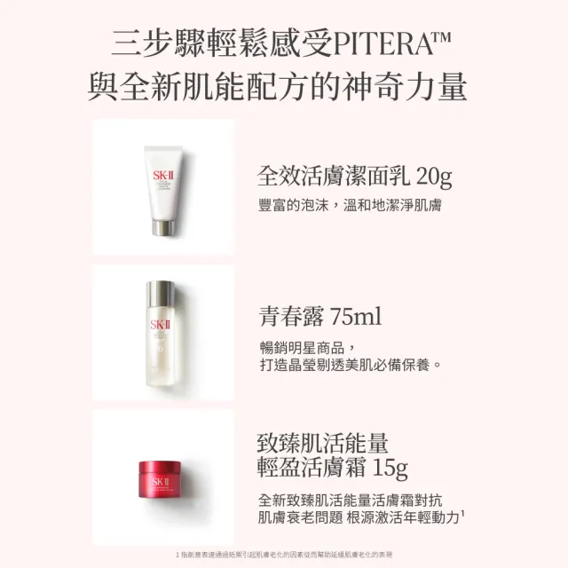 【SK-II官方直營】PITERA新客組入門緊緻嫩肌套裝組(青春露75ml+活膚霜15g+潔面乳20g/禮盒/臉部保養)