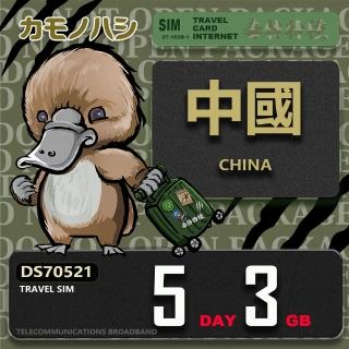 【platypus 鴨嘴獸】Travel Sim 中國 5天3GB 上網絡卡(中國 免翻牆 上網絡卡)